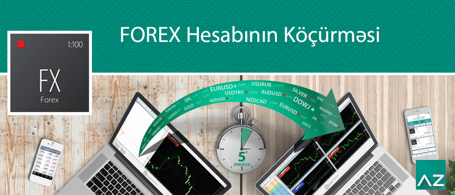 FOREX hesabı necə köçürülür?