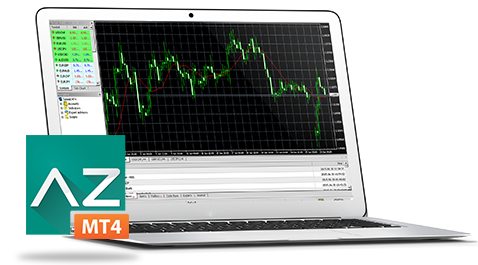 Spred forex