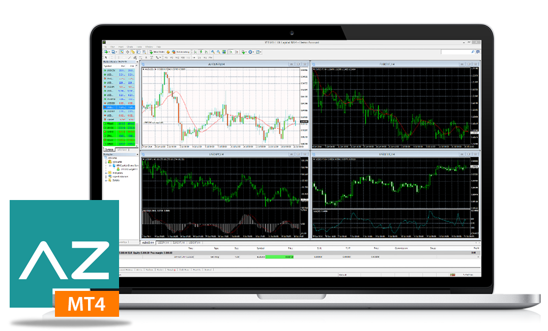 forex trading mt4 brokers